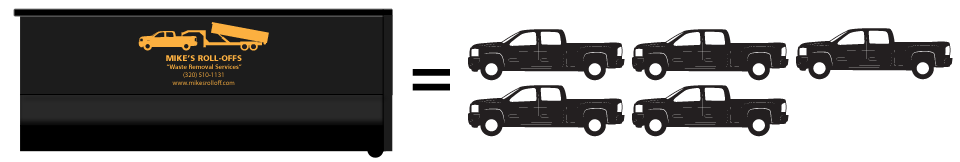 Illustration of 10 yard rolloff dumpster and 5 standard pickup trucks