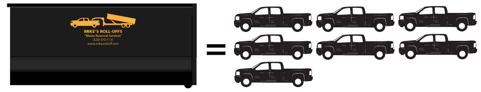 Illustration of 15 yard rolloff dumpster and 7 standard pickup trucks